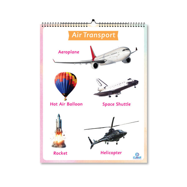 Claap Picture Calendar For Kids – General Awareness Edition - Image 2