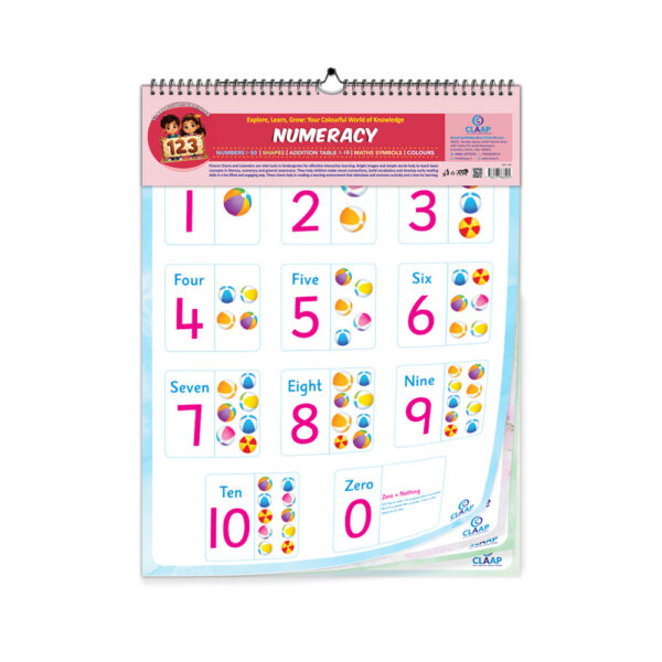 Claap Picture Calendar - Numeracy - Image 8