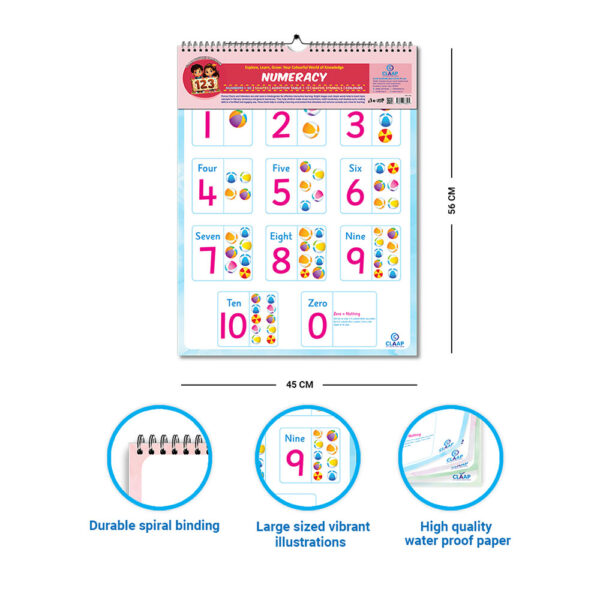 Claap Picture Calendar - Numeracy - Image 9