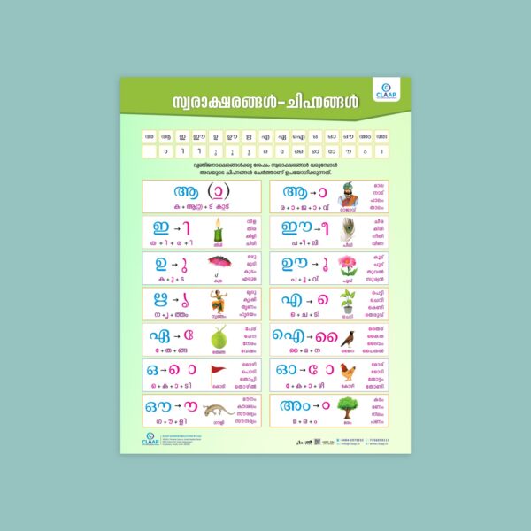 Malayalam Swaraksharangal with Chihnangal – Vowel Learning Poster for Kids - Image 2