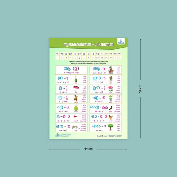 Malayalam Swaraksharangal with Chihnangal – Vowel Learning Poster for Kids - Image 3