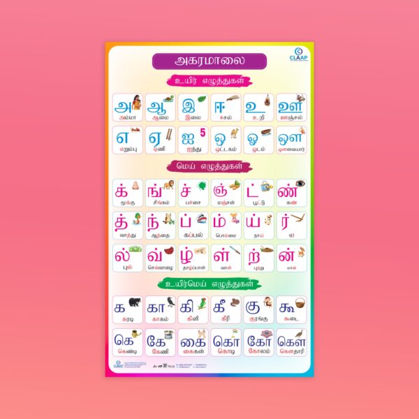 Tamil Aksharamalai Poster – Learn Tamil Letters with Pictures - Image 2