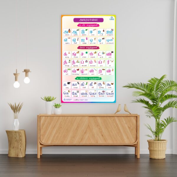Tamil Aksharamalai Poster – Learn Tamil Letters with Pictures