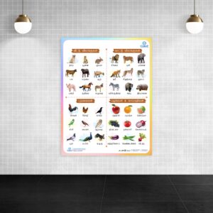 Tamil Animals, Birds, Fruits & Vegetables Learning Poster for Kids