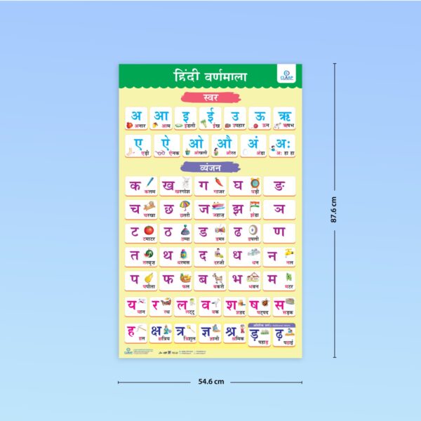 Hindi Varnamala Learning Poster for Kids – Swars & Vyanjans - Image 3