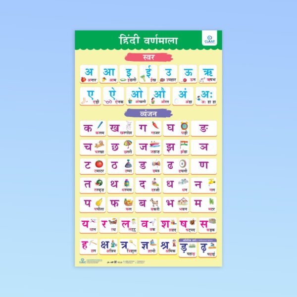 Hindi Varnamala Learning Poster for Kids – Swars & Vyanjans - Image 2