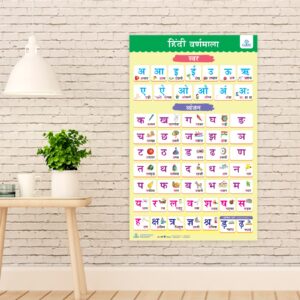 Hindi Varnamala Learning Poster for Kids – Swars & Vyanjans