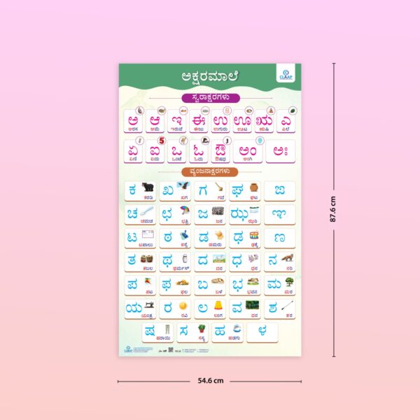 Kannada Akasaramale Learning Poster for Kids – Varnamale with Pictures - Image 3