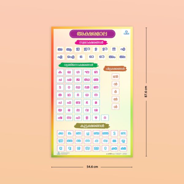 Malayalam Aksharamala Poster – Learn Malayalam Alphabets Easily - Image 3